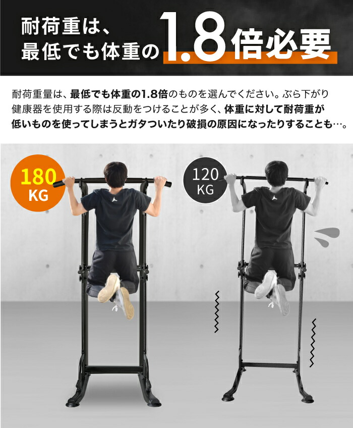 楽天市場】□3/11迄 SALE価格□ ぶら下がり健康器 高さ調整12段階 高さ