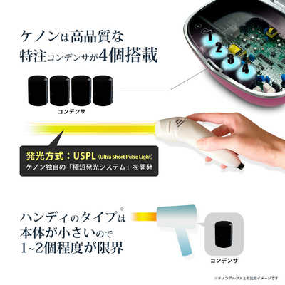 エムテック 家庭用脱毛器 KE-NON(ケノン) パールホワイト [フラッシュ