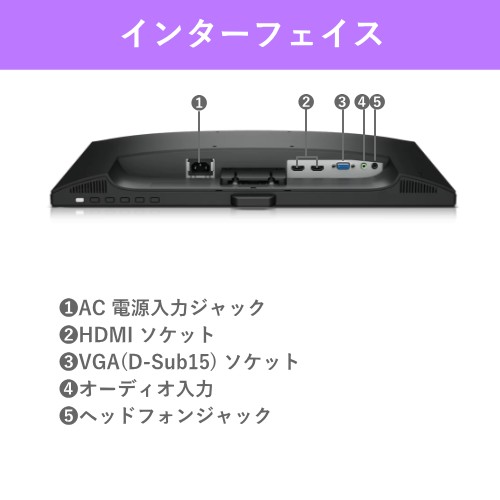 PC-Trust BenQ GW2283 21.5型 液晶ディスプレイ ノングレア アイケア