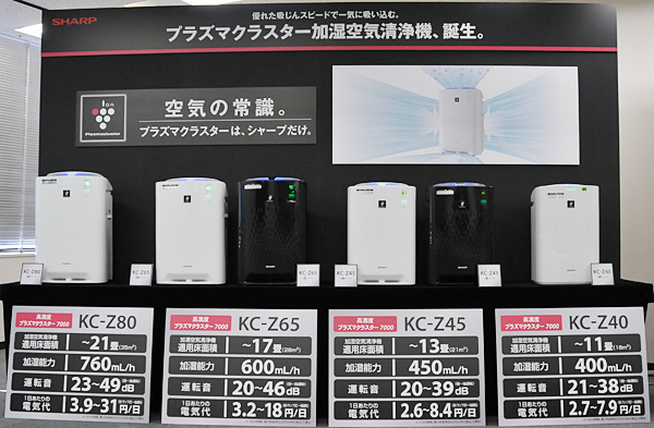 プラズマクラスター加湿空気清浄機 4機種を発売：シャープ