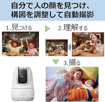 Amazon | Canon コンパクトデジタルカメラ PowerShot PICK ホワイト