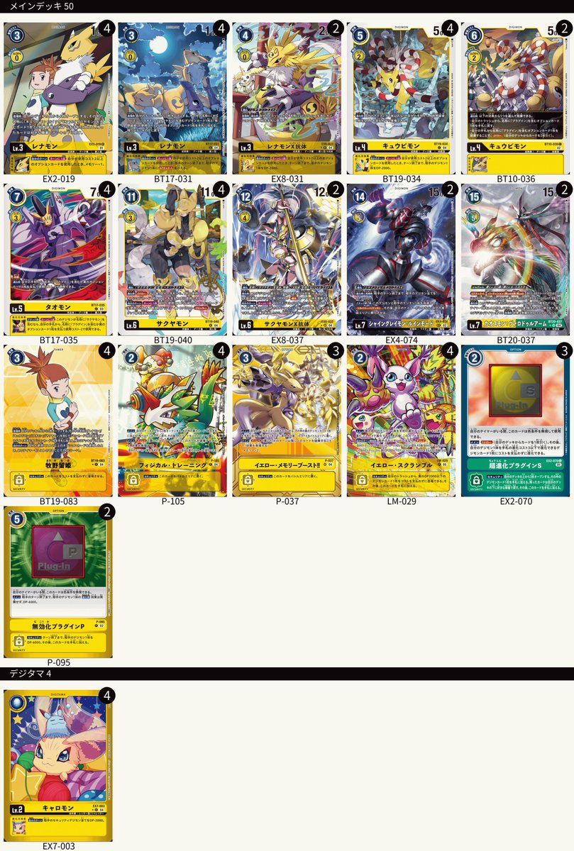 デジモンカードゲーム 超！テイマーバトル SEASON 1 大阪』優勝者の