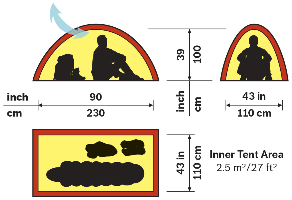 ウナ - Hilleberg（ヒルバーグ）公式サイト by エイアンドエフ