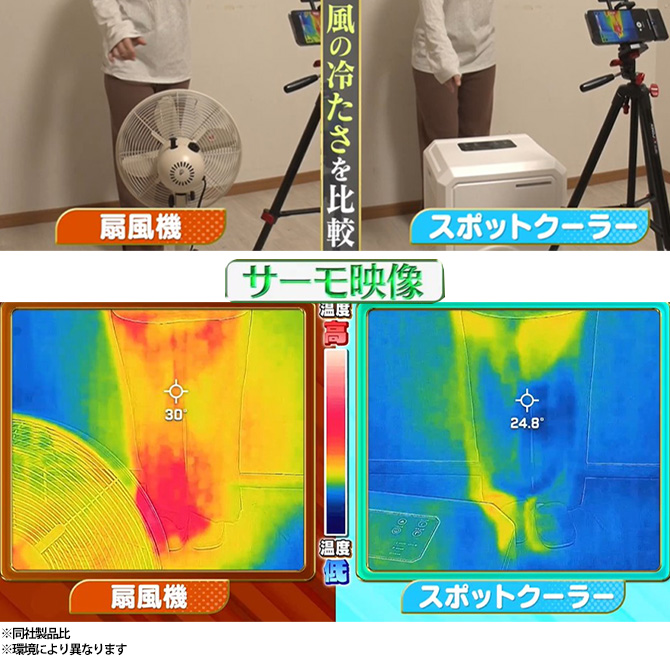 排熱ダクトレス スポットクーラー／DL-T2501WH／THREEUP(スリーアップ