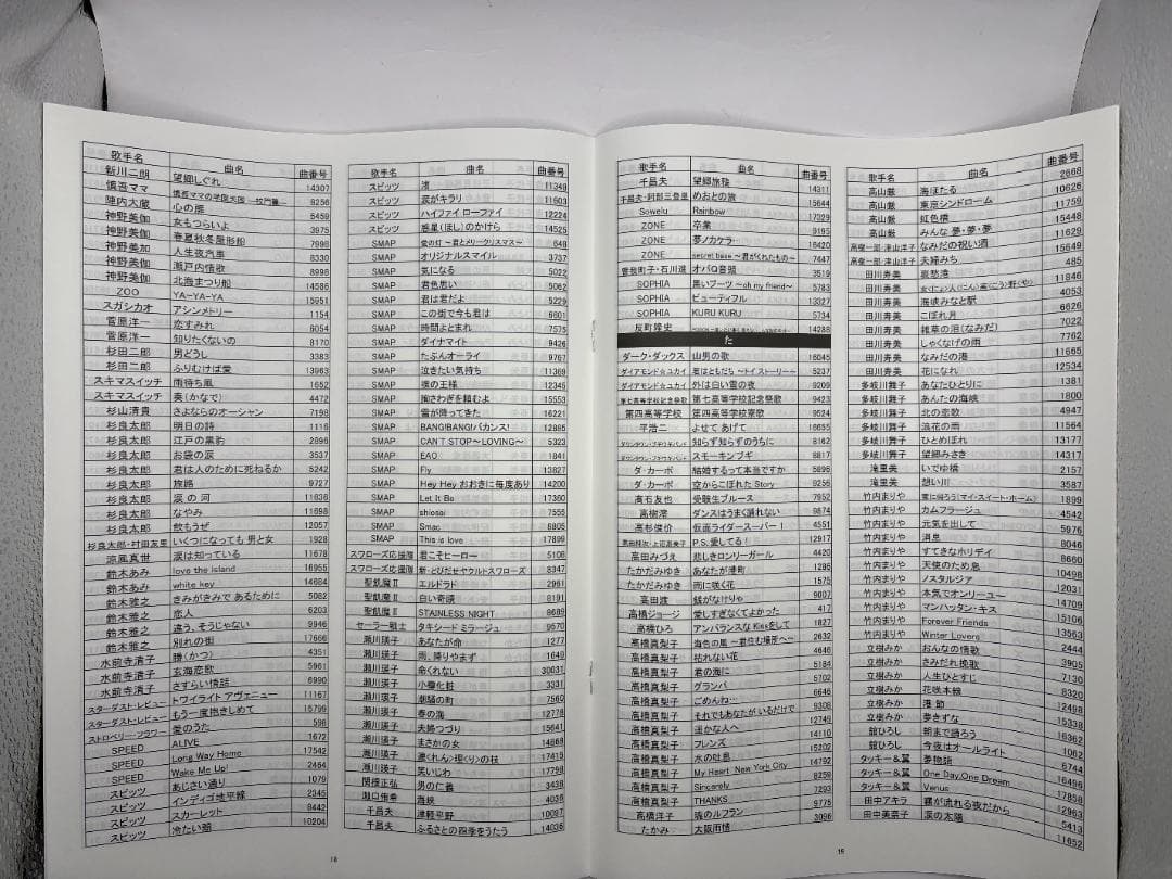 カラオケ 1番 Aカートリッジ A レア 夢グループ 追加曲 3000曲 限定