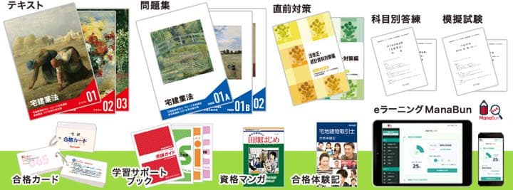 Foresight(フォーサイト)宅建2021年バリューセット3 2026年最新】フォーサイト 宅建 2025の人気アイテム - メルカリ